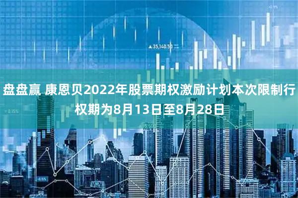 盘盘赢 康恩贝2022年股票期权激励计划本次限制行权期为8月13日至8月28日
